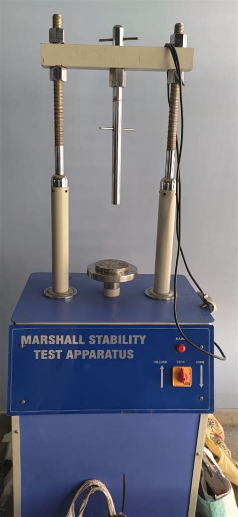 Elite Test Lab .